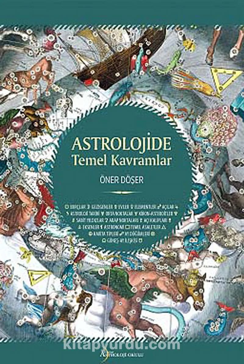 Astrolojide Temel Kavramlar